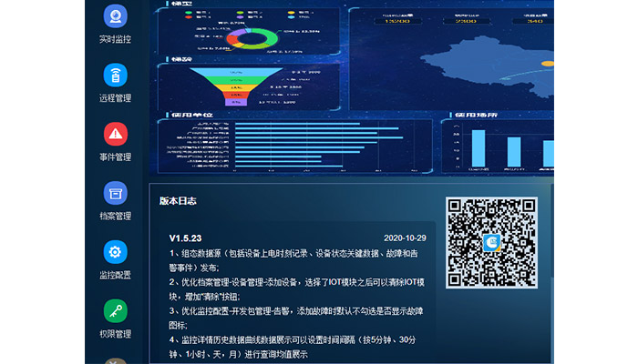 物联网